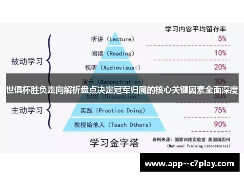 世俱杯胜负走向解析盘点决定冠军归属的核心关键因素全面深度