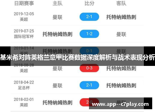基米希对阵英格兰意甲比赛数据深度解析与战术表现分析
